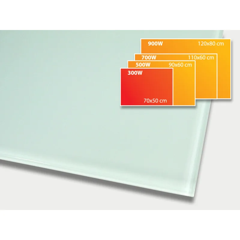 ECOSUN 300 GR White, sálavý skleněný panel 300 W