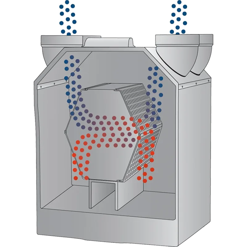 ERV.170 EC5 (Entalpický výměník pro DUPLEX 170 EC5)