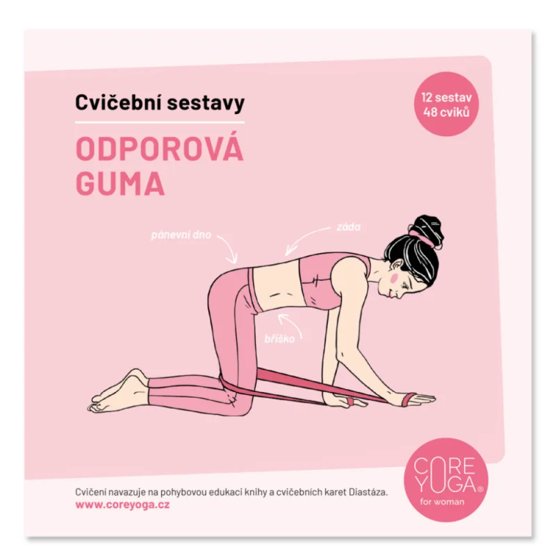 CoreYoga Cvičebnice – Odporová guma