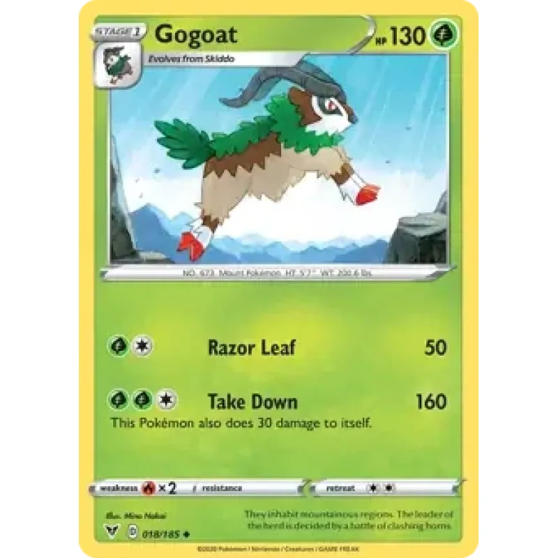 Gogoat (VIV 18)