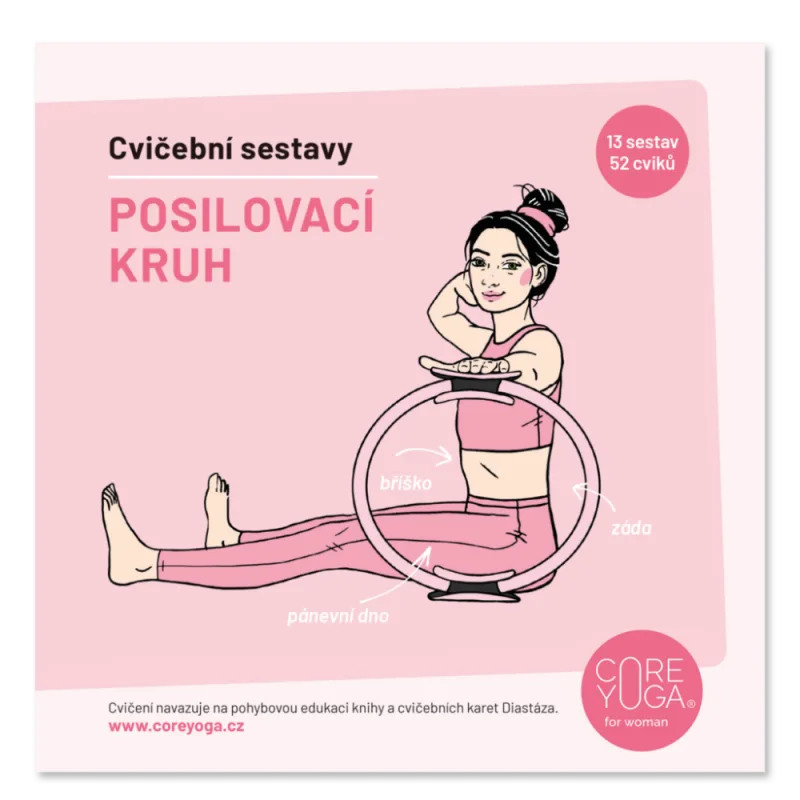 CoreYoga Cvičebnice – Posilovací kruh