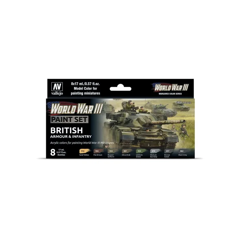 Model Color: WWIII British Armour & Infantry