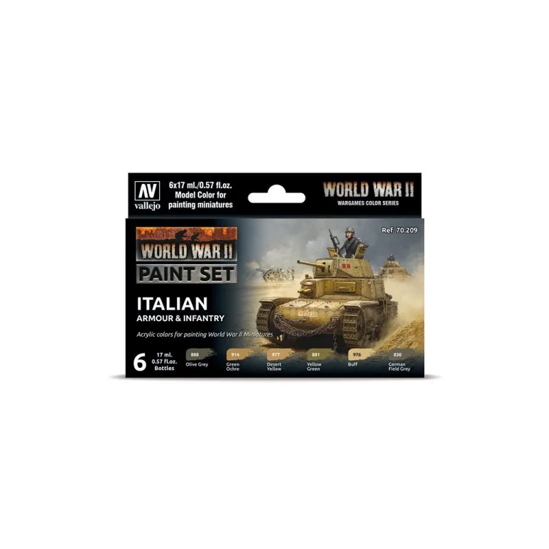 Model Color: WWII Italian Armour & Infantry