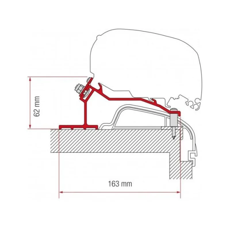 Fiamma Adapterset für Hobby Premium &amp; Ontour für Markisen F65/F80