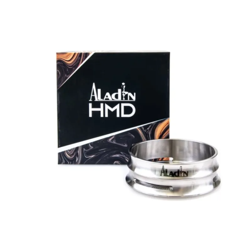 Aladin Heat Management System