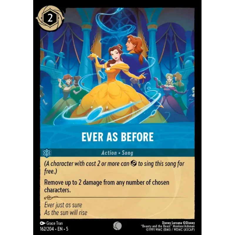 Ever As Before