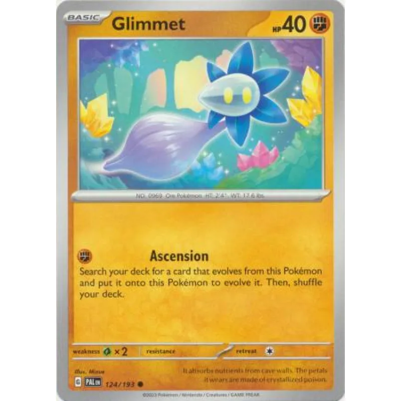 Glimmet (PAL 124) – náhled 1