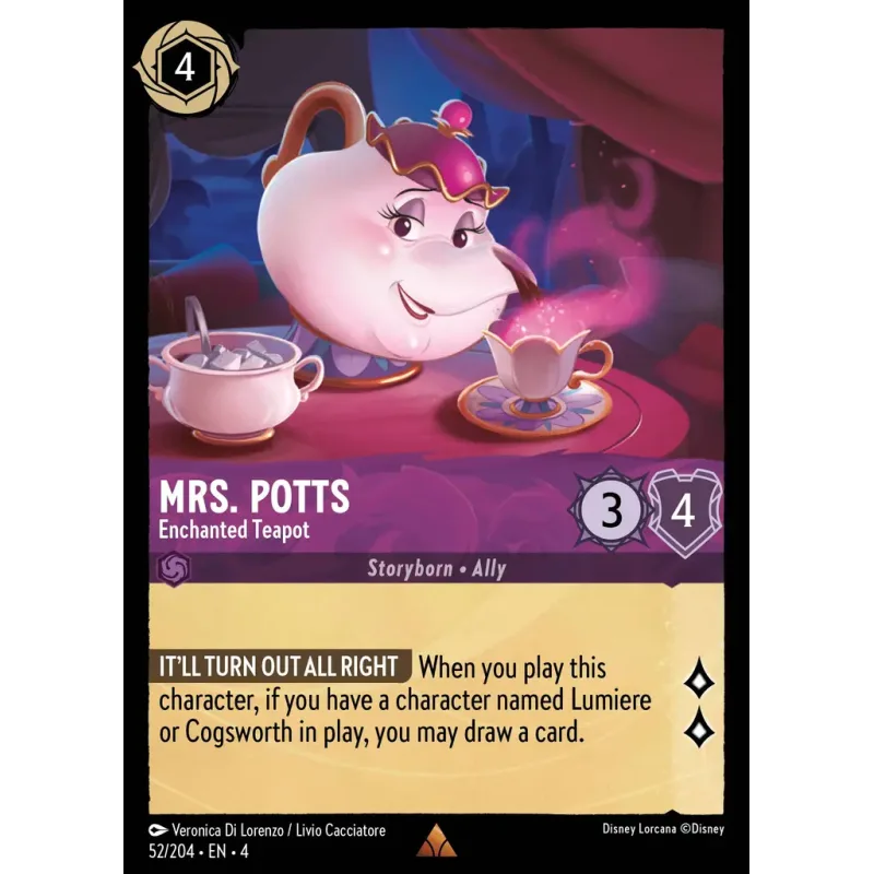 Mrs. Potts - Enchanted Teapot
