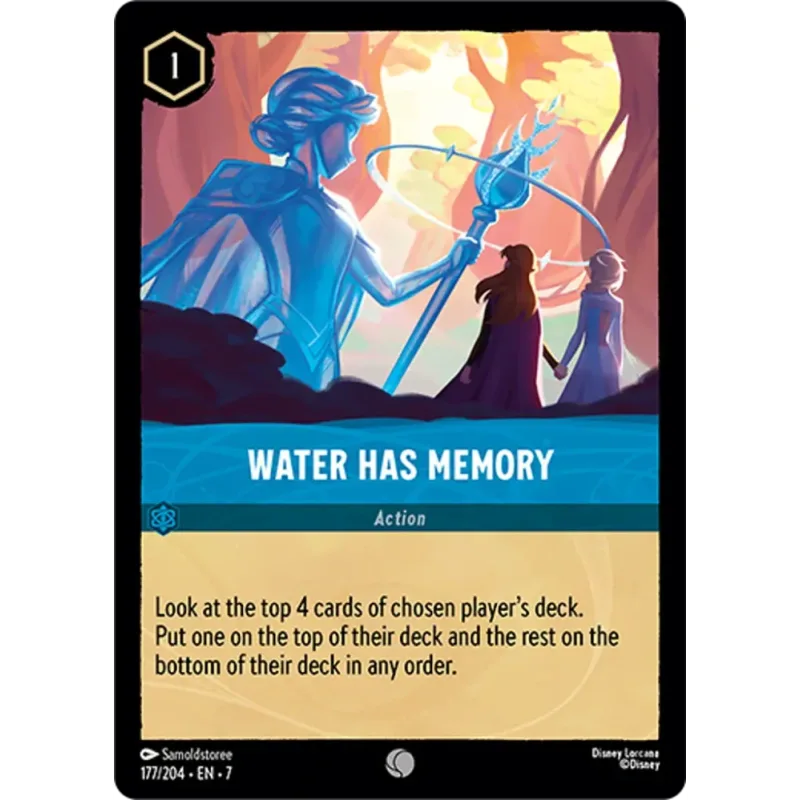 Water Has Memory