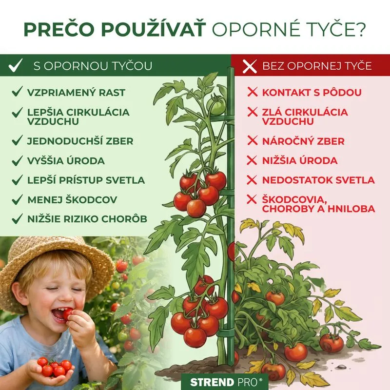Spojka SC08, 08 mm, plast, bal. 30 ks, konektor na oporné tyče