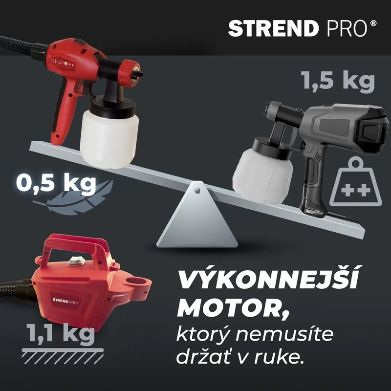 Pištoľ STREND PRO JS-FB17AII, 650W, 800 ml, striekacia, s kompresorom