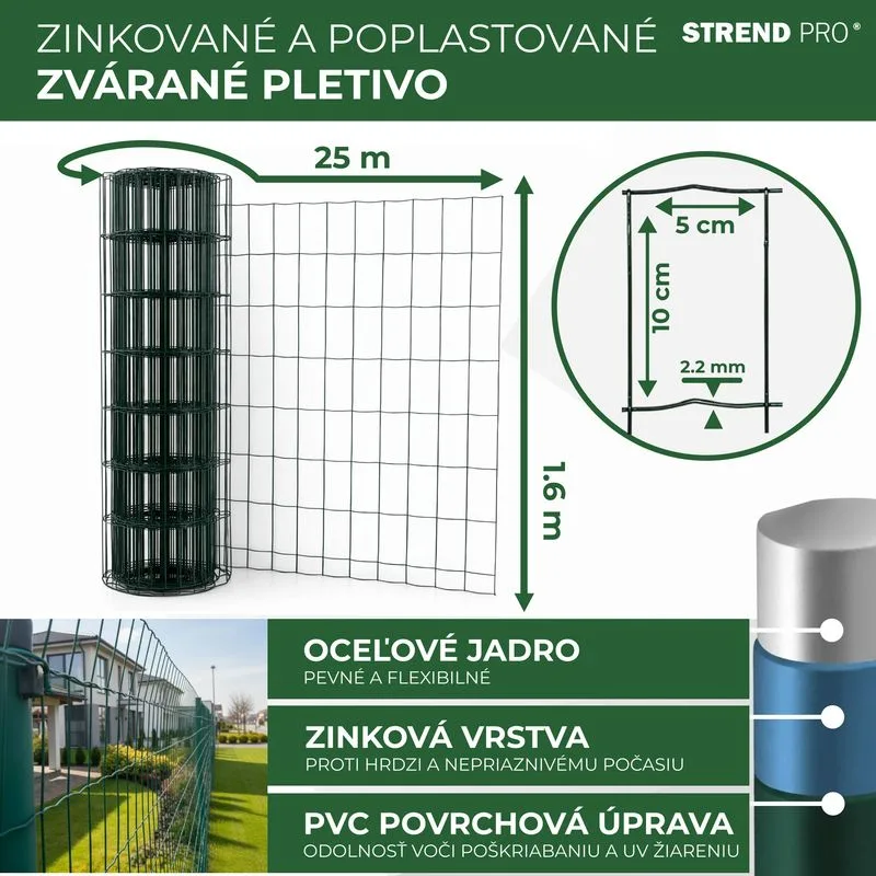 Pletivo EUROPLAST 1 1250/100x50/2.20mm zelené RAL6005 25m