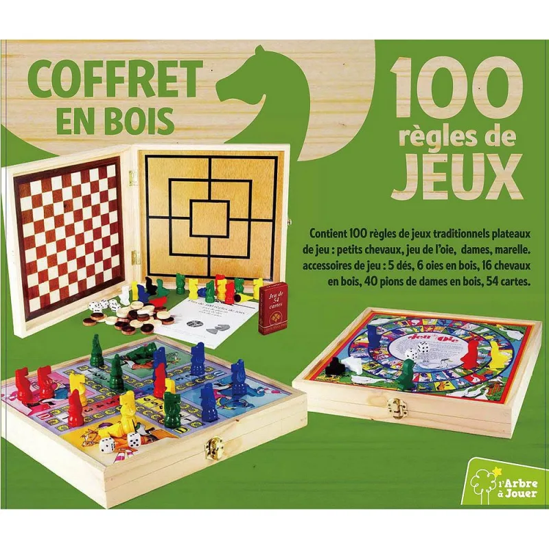 Súbor 100 hier