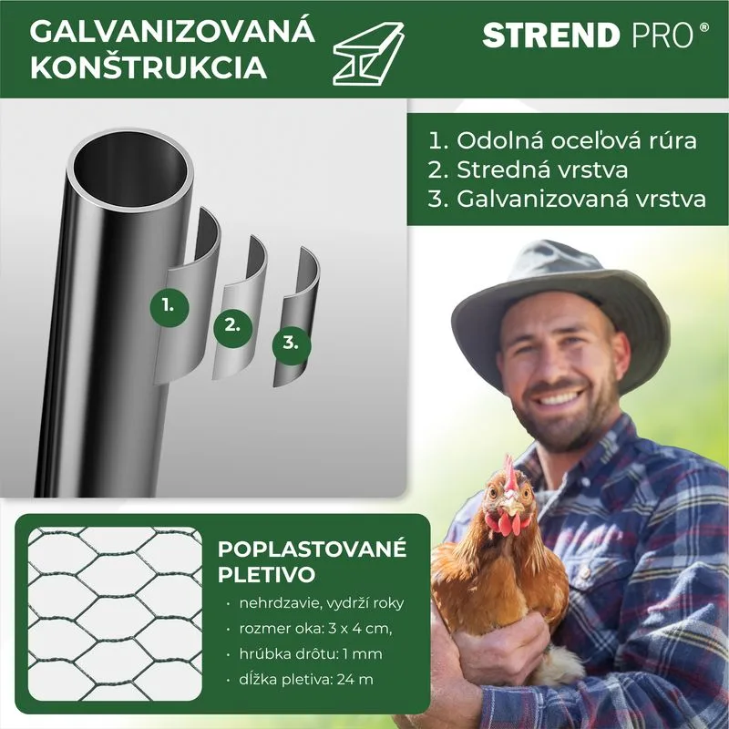 Kurín pre sliepky, voliéra, klietka, kurnik, so strechou, 3x2x2 m