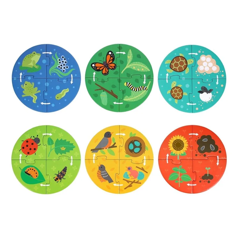 Puzzle pre objaviteľov Kolobeh života