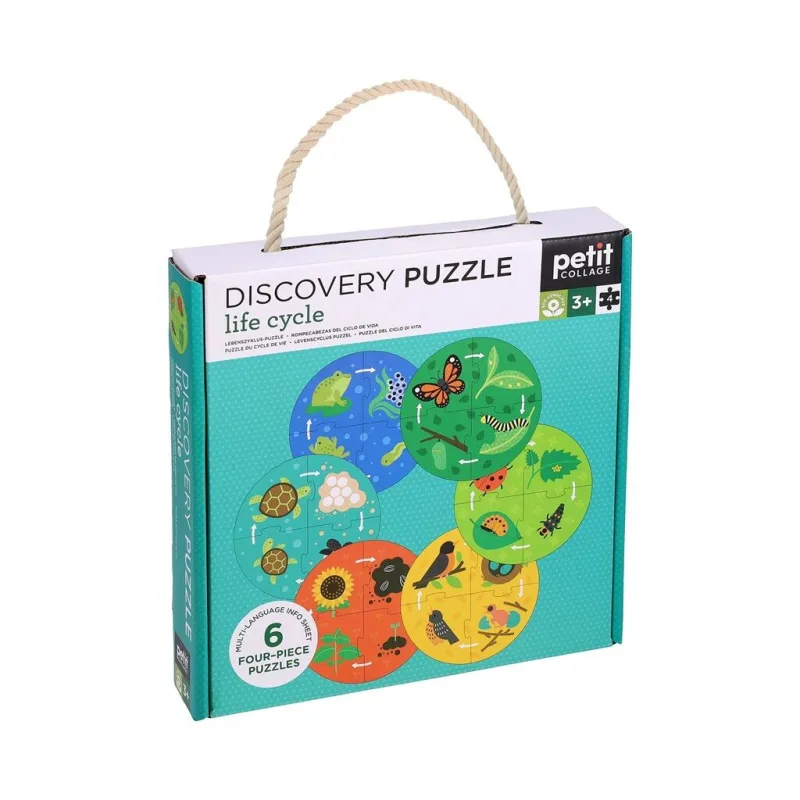 Puzzle pre objaviteľov Kolobeh života