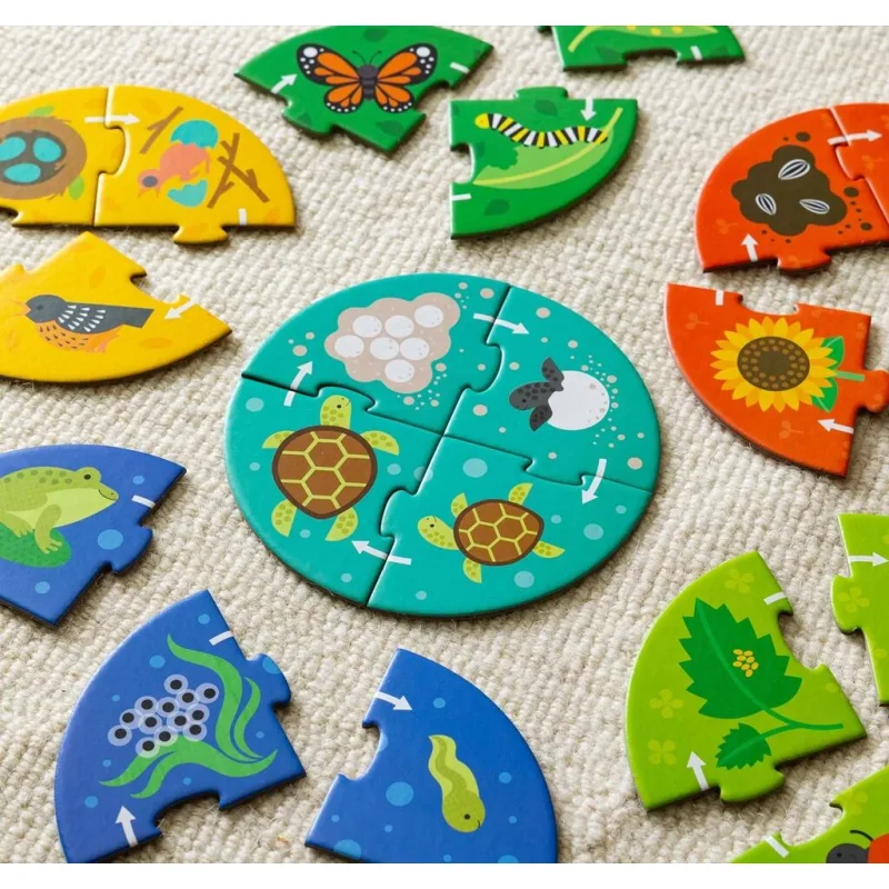 Puzzle pre objaviteľov Kolobeh života