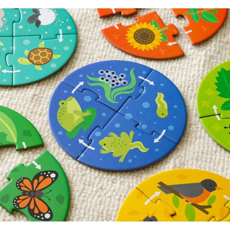 Puzzle pre objaviteľov Kolobeh života