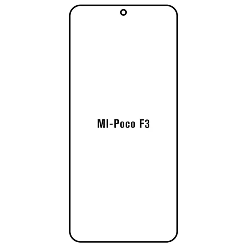 Ochranná fólia Sunshine Hydrogel pre Xiaomi Poco F3 Variant:: zadná čirá