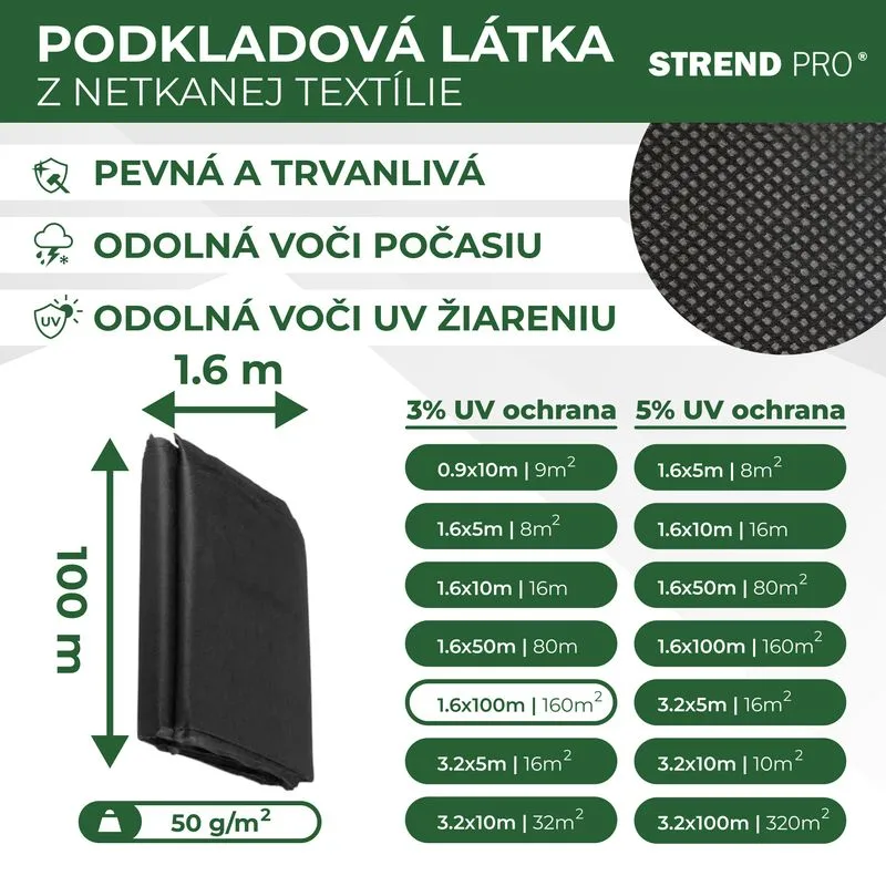 Netkaná textília Garden B4407, 1,6x100 m, čierna, 50 g/m²