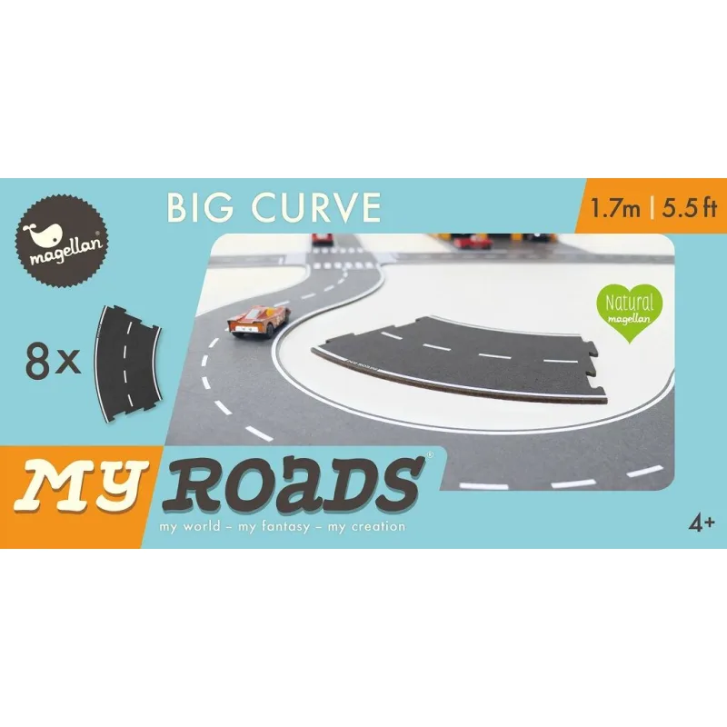 Set veľkých zákrut MyRoads