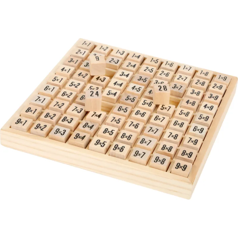 Malá násobilka kocky