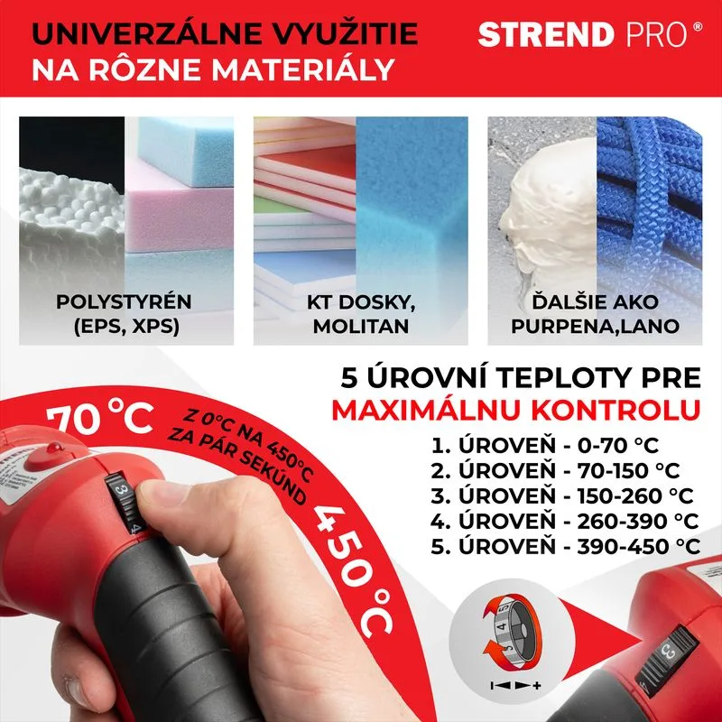 Rezač na polystyrén Strend Pro JS-102GD, 220 W
