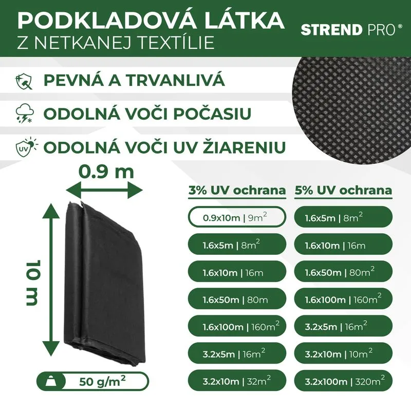 Netkaná textília Garden B4403 RollPack, 0,9x10 m, čierna