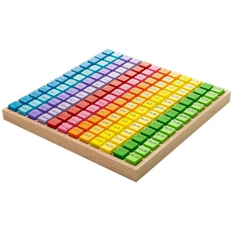Bigjigs Toys Drevená tabuľka Násobilka