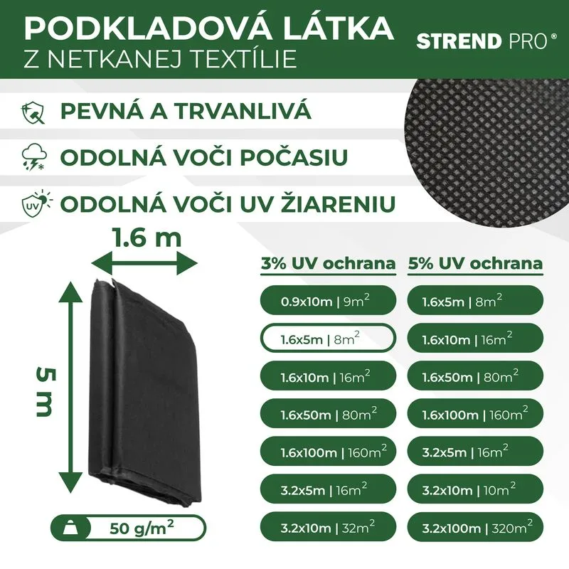 Netkaná textília Garden B1303, 1,6x5 m, čierna
