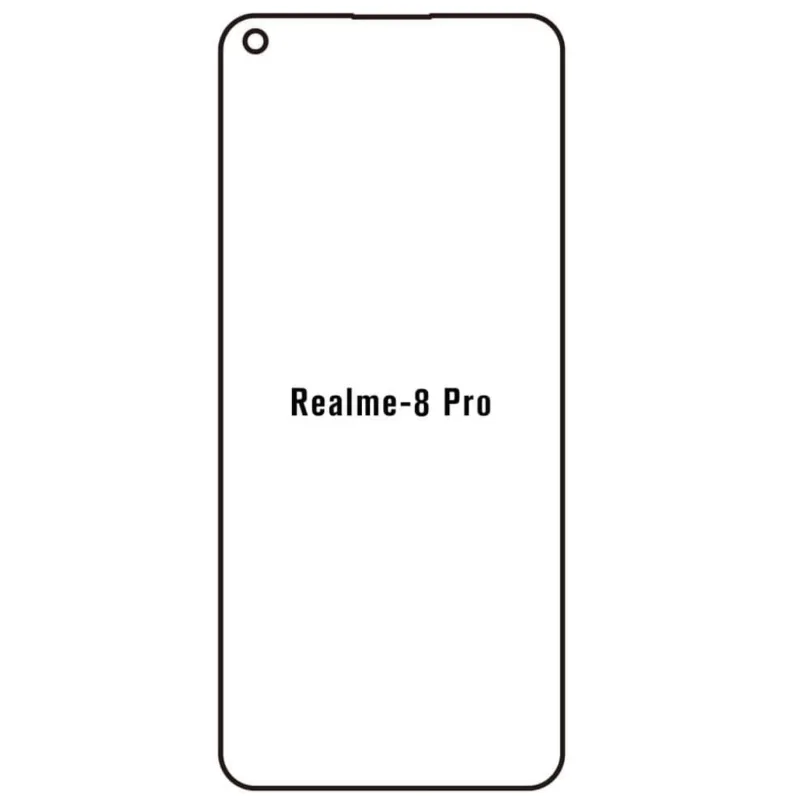 Ochranná fólia Sunshine Hydrogel pre Realme 8 Pro Variant:: predna matná