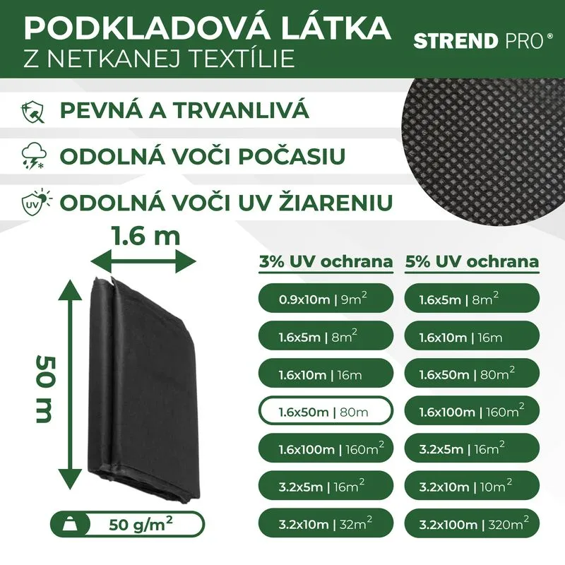 Netkaná textília Garden B4406, 1,6x50 m, čierna, 50 g/m²