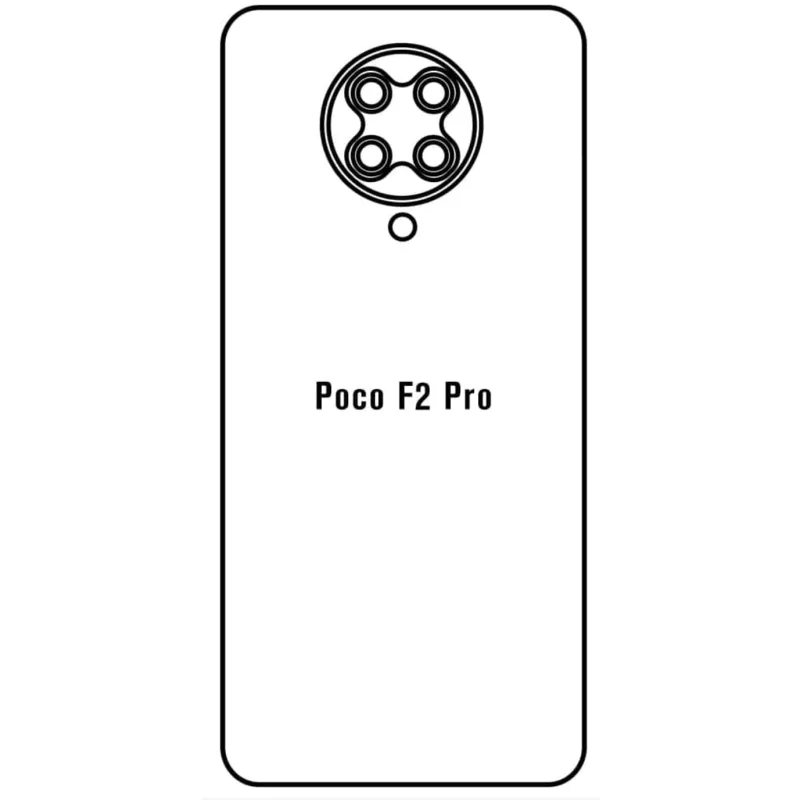 Ochranná fólia Sunshine Hydrogel pre Xiaomi Poco F2 Pro Variant:: predná matná