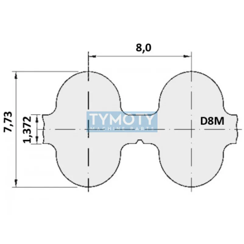 Remeň ozubený 1440 D8M optibelt Omega rukáv