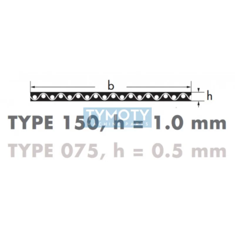 Remeň plochý HF 590 20 mm optibelt Optimax