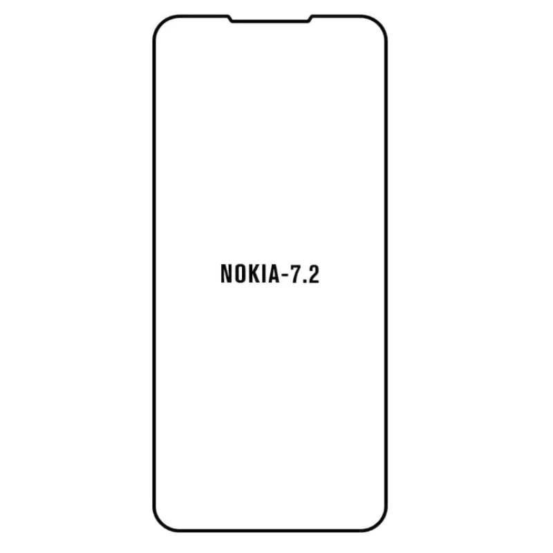 Ochranná fólia Sunshine Hydrogel pre Nokia 7.2 Variant:: zadná matná