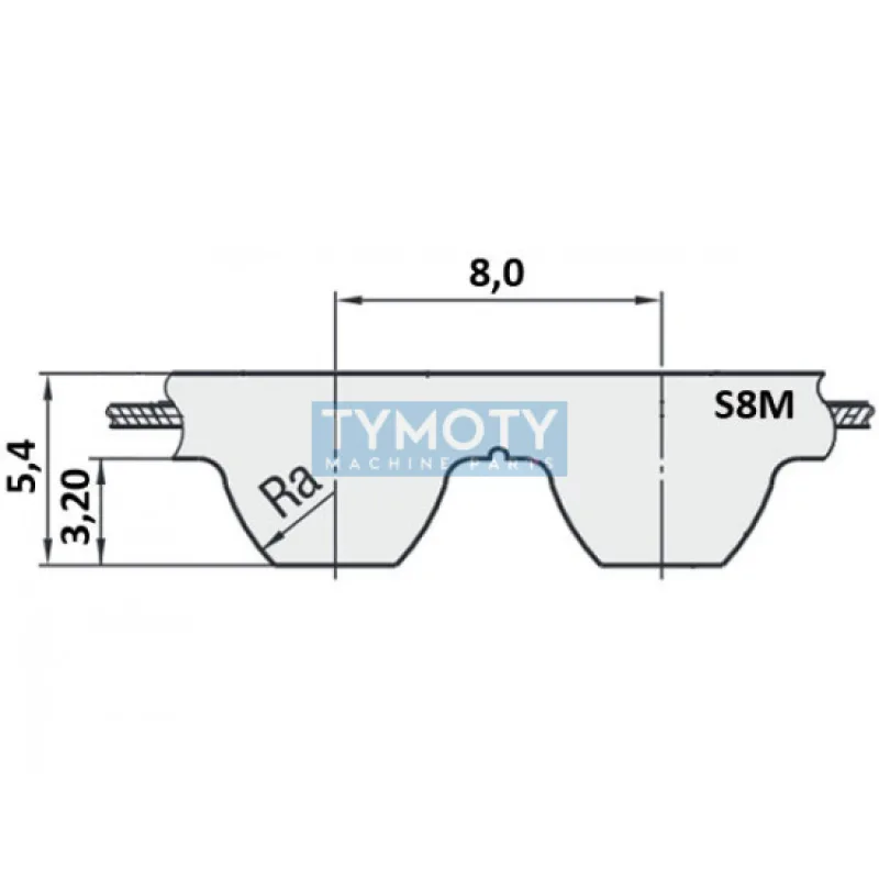 Remeň ozubený 1224 S8M 500 optibelt STD