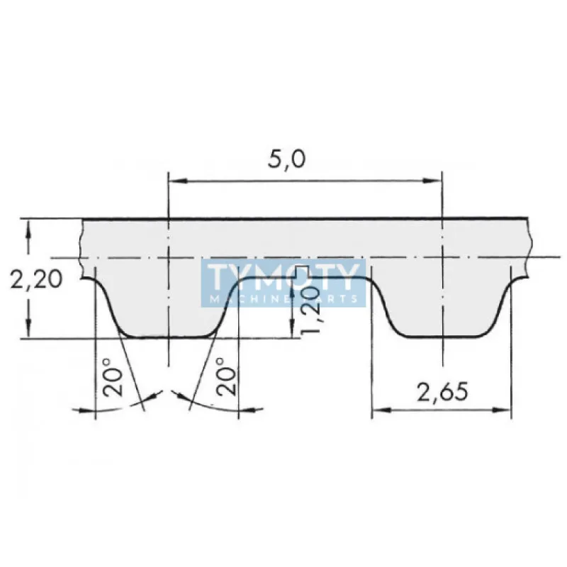 Remeň ozubený T5 575 6 optibelt Alpha Torque