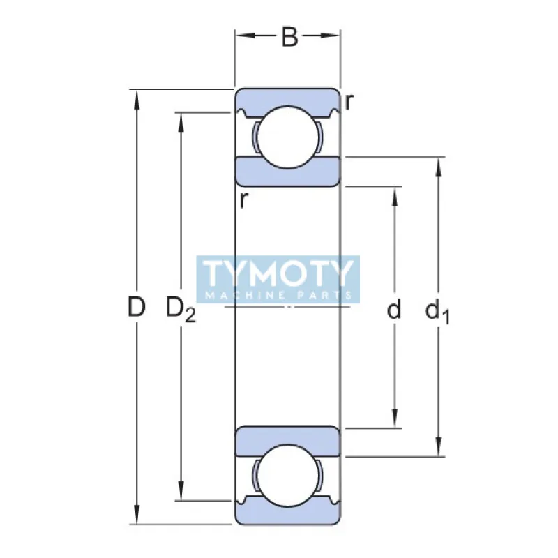 SKF W 6306 nerezové guľkové ložisko
