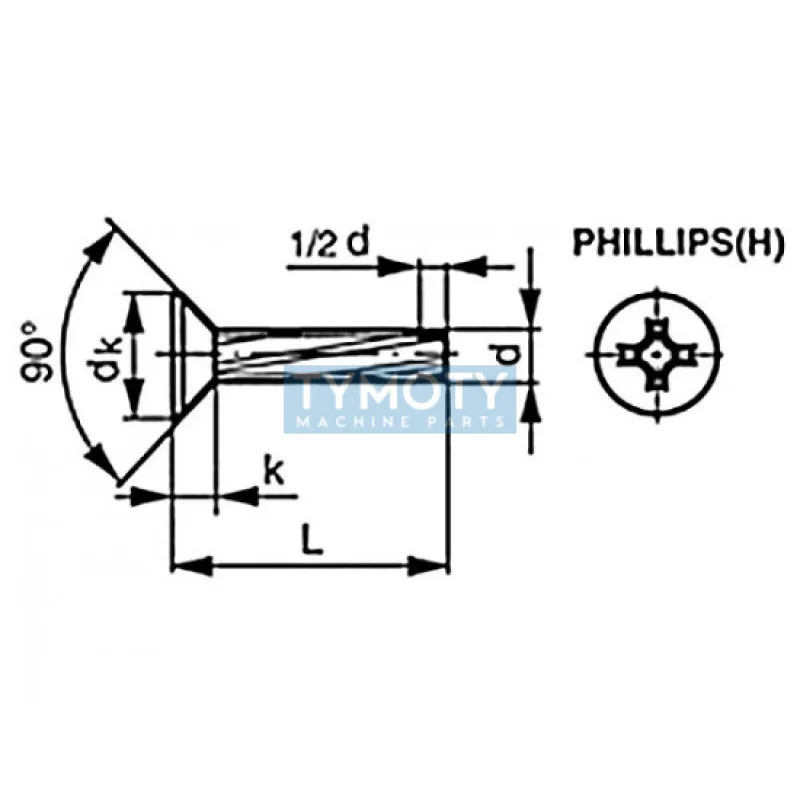 Skrutka závitorezná záp.phillips DIN 7516D M6x40 pozink