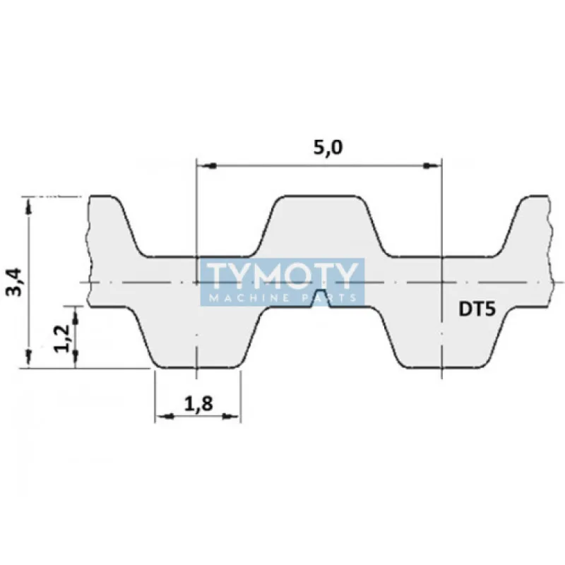 Remeň ozubený DT5 550 32 optibelt Alpha Torque