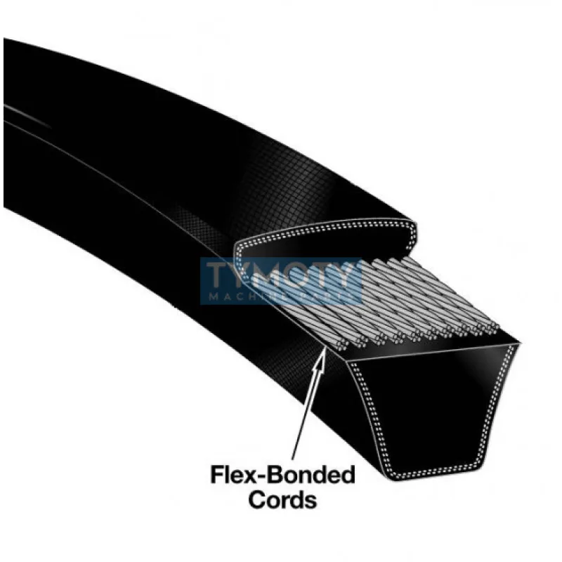 Klinový remeň SPZ 2650 Lw Gates Super-HC