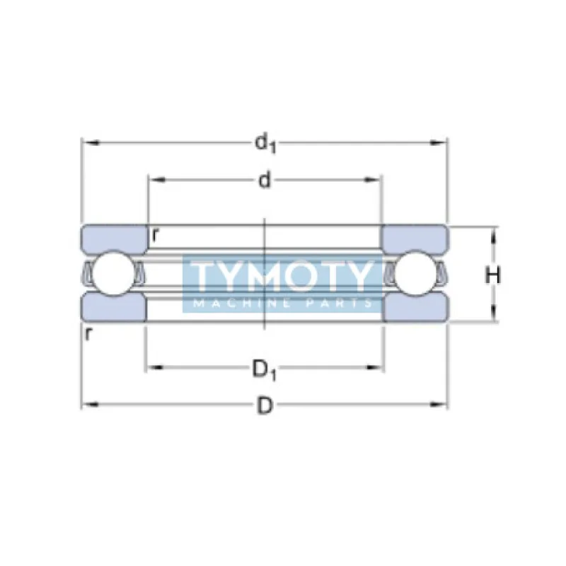 SKF 51105 axiálne guľkové ložisko