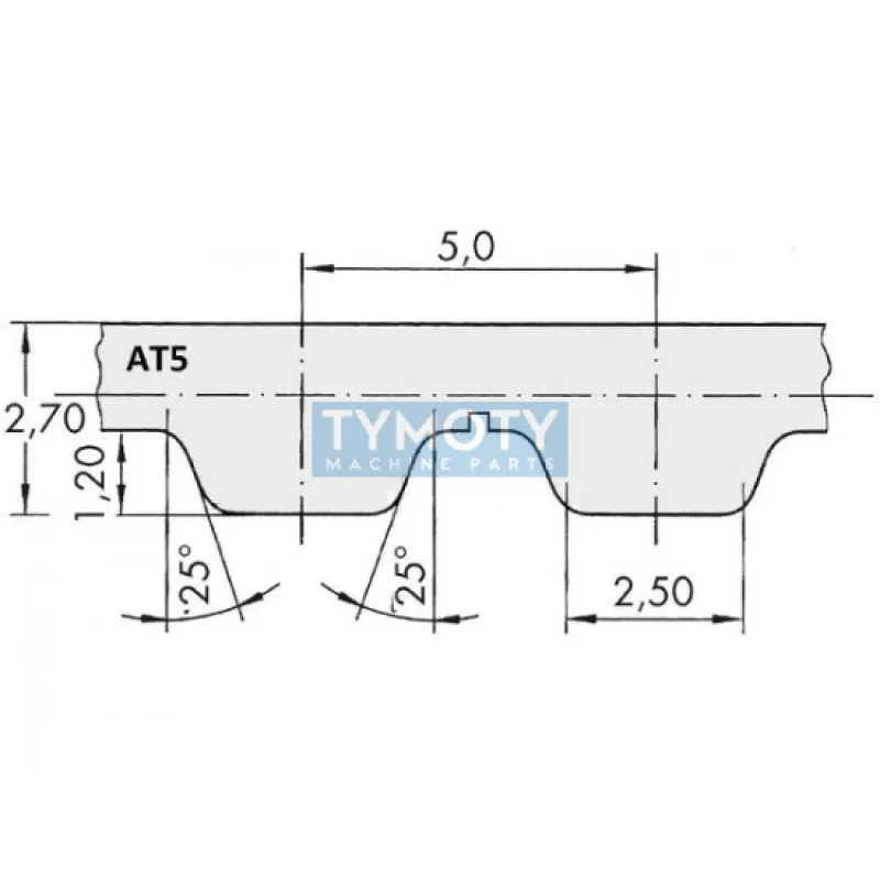 Remeň ozubený AT5 825 16 optibelt Alpha Torque