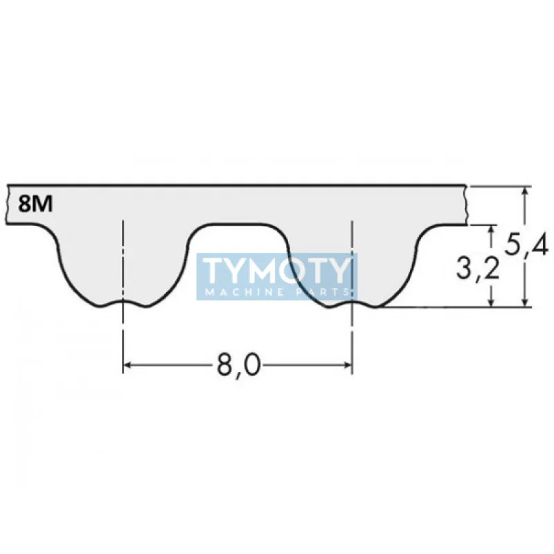 Remeň ozubený 776 8M optibelt Omega HP rukáv