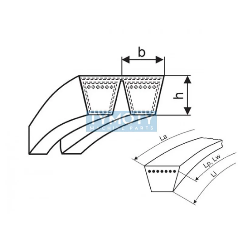 Klinový remeň násobný 5-B 2400 Li (B 94 1/2) optibelt KB VB