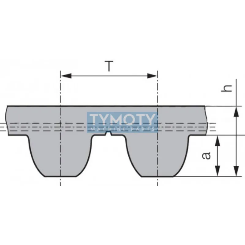 Remeň ozubený 14MGT 2240 37 Gates Polychain GT2