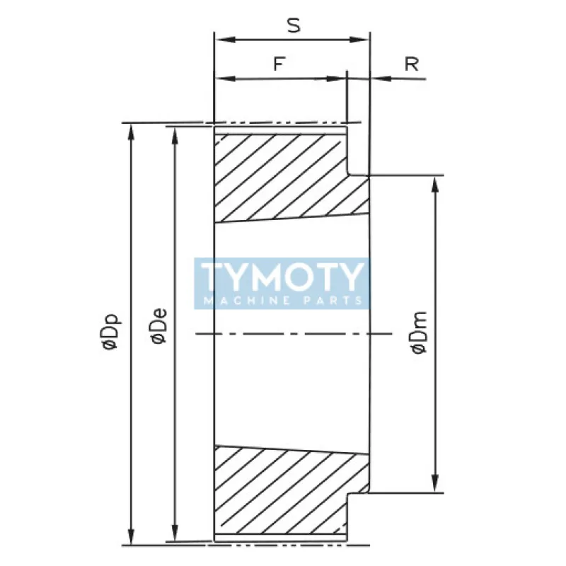 Remenica TB 90 5M 15 optibelt ZRS na Taper Lock