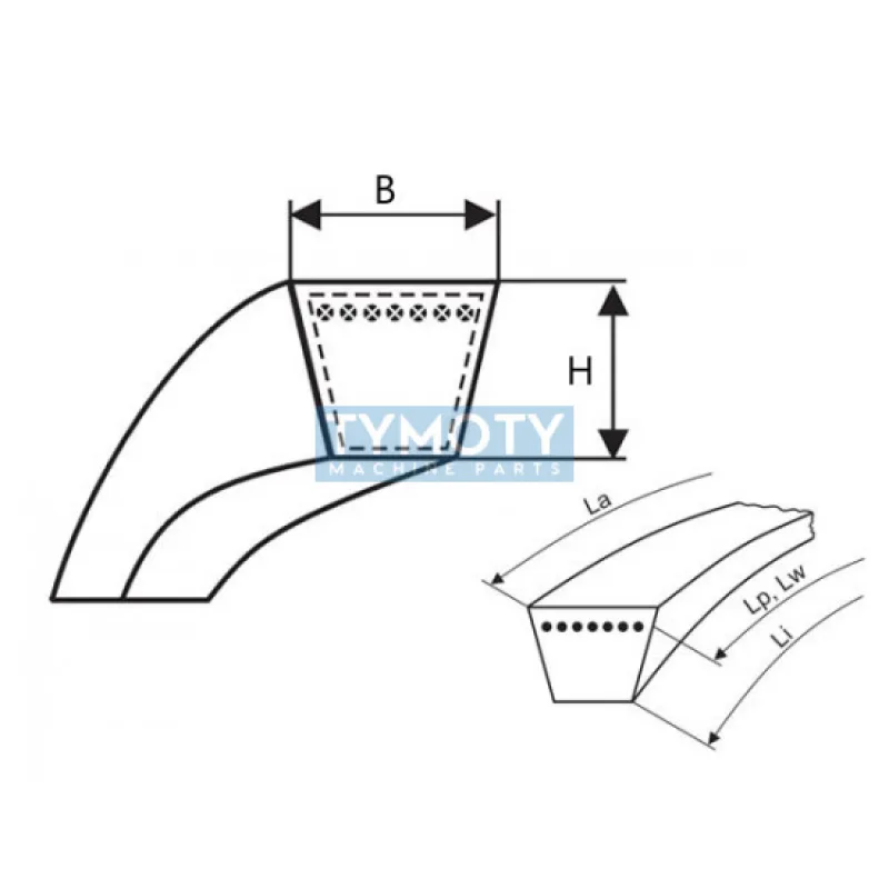 Klinový remeň 10x500 Li - Z 520 Lw (Z19.5) Gates HI-Power