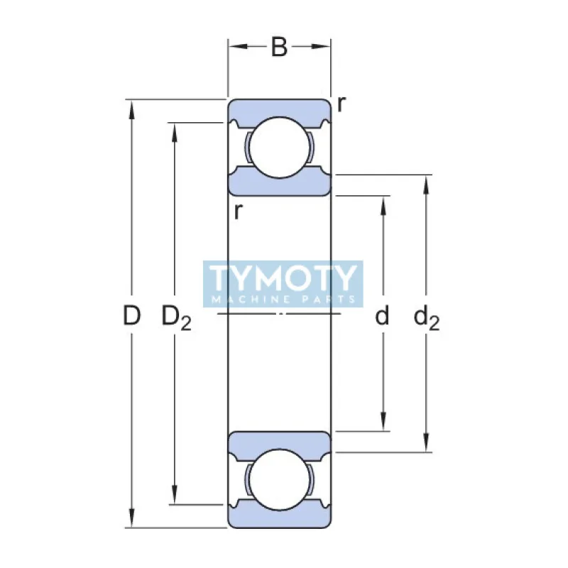SKF W 61901 nerezové guľkové ložisko